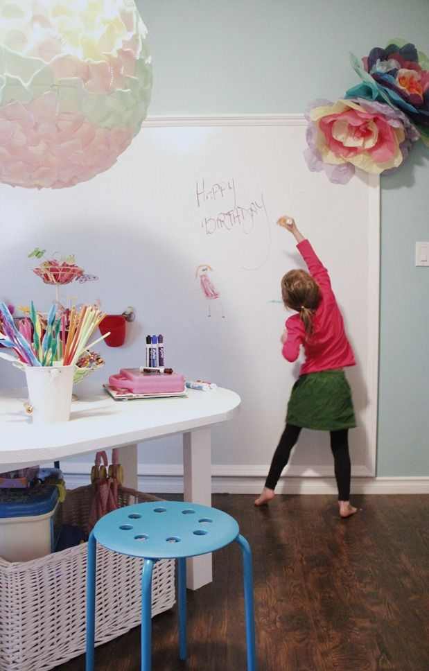 Dry Erase Wallcoverings Schools, conference rooms etc…